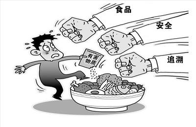 二维码追溯系统