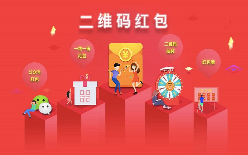 一物一码移动互联网新营销帮助企业与消费者产生互动，而每一个消费者与企业互动都是一次数字营销的机会。