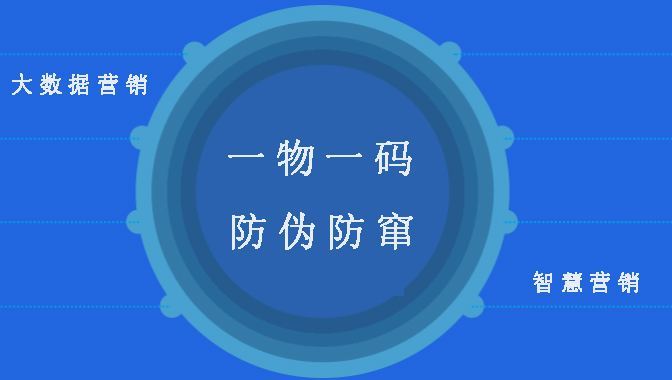 一物一码可实现对于所有用户的信息进行有效的获取，从而帮助企业实现精准的用户画像，甚至是每个用户喜欢什么，有什么特征都一清二楚，在未来可以极大的降低企业的营销成本和人效浪费。