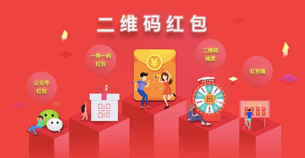 一物一码扫码领红包系统借助互联网科技和数字化手段,为传统品牌赋上独一无二的二维码,把每个产品都接入互联网+,实现终端关联+提升动销+获取数据+质量监控,四位一体致胜终端市场。